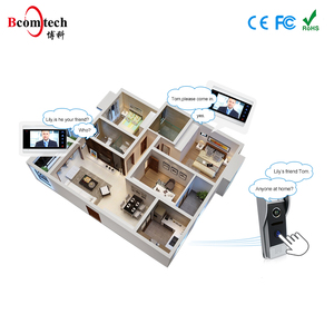Videoportero de 7 "de sensor Interfon con llave, sistema de videoportero de <span class=keywords><strong>4</strong></span> cables, timbre de vídeo HD - Product Image 4
