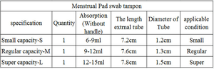 Tampons jetables, <span class=keywords><strong>mini</strong></span>-tampons numériques, tampons en gros - Product Image 3
