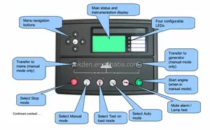 ATS แผงควบคุมเครื่องกำเนิดไฟฟ้าเครื่องกำเนิดไฟฟ้าเปลี่ยน DSE7220 - Product Image 4
