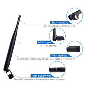 เสาอากาศ Ebyte ODM TX915-JKS-20 915M 2.5dBi กำลังขยายสูง แบบ SM A-J 915MHz รอบทิศทาง - Product Image 4