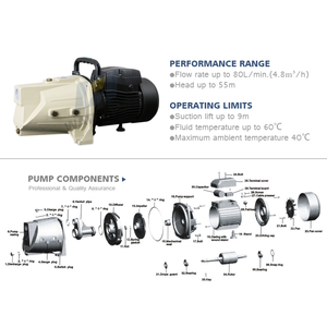 Italie bonne qualité mini 220 v ménage roue en laiton <span class=keywords><strong>auto</strong></span> amorçage hydrojet jet pompes à eau - Product Image 4