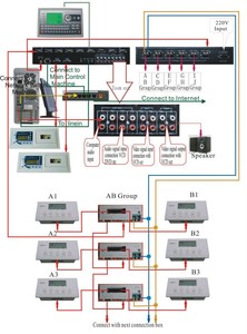 Laboratorio de <span class=keywords><strong>idiomas</strong></span> analógica HL-3140 equipo de aprendizaje de <span class=keywords><strong>idiomas</strong></span> - Product Image 3