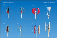 ESG — Turbine à vent verticale de Type spirale 12V, 24V, 48V, 400W, 500W, 600W, haute qualité