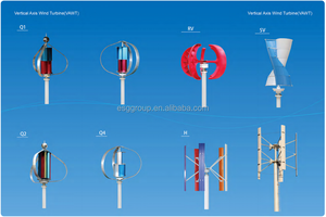 ESG-turbina aerogeneradora de eje Vertical, modelo pequeño de alta calidad, 12V, 24V, 48V, 400W, 500W, 600W, tipo espiral - Product Image 6