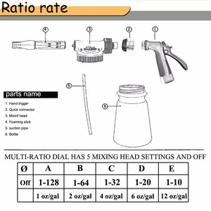 <span class=keywords><strong>Pistolet</strong></span> pulvérisateur de mousse multi-usage pour tuyau – <span class=keywords><strong>Pistolet</strong></span> de lavage auto et de nettoyage de neige pour le nettoyage automobile, l'<span class=keywords><strong>arrosage</strong></span> de jardin et le nettoyage extérieur - Product Image 5