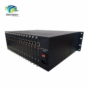 Econimic 16 * entrada HDMI codificador H.264 iptv con salida de secuencia HLS / HTTP / RTMP / RTSP / UDP - Product Image 4