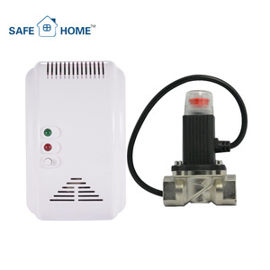 Nuevo dispositivo de seguridad para la tubería de gas licuado De surtidor de China - Product Image 6