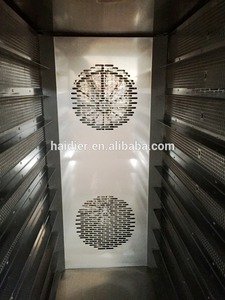 Precio de las piezas del horno microondas de maquinaria de <span class=keywords><strong>panadería</strong></span>/horno halógeno - Product Image 5