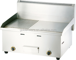 Piastra Elettrica Professionale Mini Commerciale, Best Seller all'Ingrosso - Product Image 6