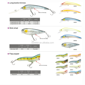 Chinesischer billiger hochwertiger Hart fisch köder Elritze köder - Product Image 6