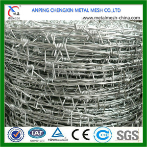 China anti robo de malla de alambre de púas - Product Image 1