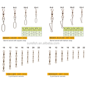 새로운 도착 중국어 도매 OEM 감동 롤링 회전 - Product Image 5