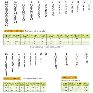 Machine chinoise à rouler, pivotante avec <span class=keywords><strong>baril</strong></span>, poids en laiton - Product Image 4