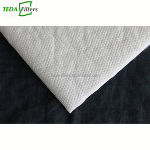 Đệm bên trong phương tiện truyền thông vật liệu cách nhiệt đối với thời trang quần áo dệt cho áo khoác bên ngoài - Product Image 1