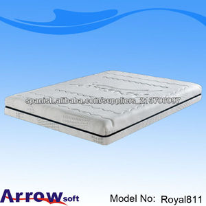 <span class=keywords><strong>El</strong></span> diseño único 2 caras diferentes funciones colchón de espuma de memoria - Product Image 1