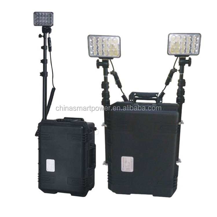 Best Seller Explosion Proof Led Work Light
