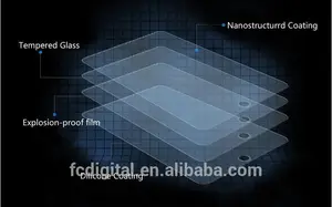 Цена от производителя! закаленное стекло экран протектор для Xiaomi Mi2 / MI3 / MI4 0.3 мм 9 9н твердость