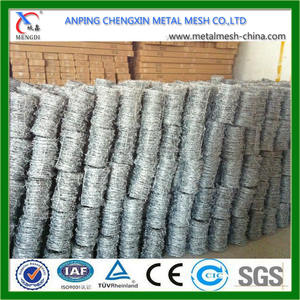 China anti robo de malla de alambre de púas - Product Image 5