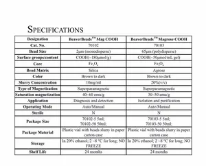 Mag COOH - 500 Hạt Từ Tính Siêu Từ Tính Được Thiết Kế Cho CfDNA/RNA Extration(-COOH)