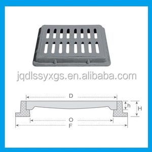 <span class=keywords><strong>D400</strong></span> En124 Drain De Plancher Grilles pour Jardin - Product Image 3