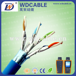 Wd chất lượng cao CAT5E/cat6/cat6a sán kiểm tra mạng cáp - Product Image 1