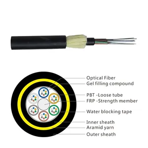 ADSS FOC 12F 24F 48F 96F G652D وضع واحد غير لامع الألياف كابل ضوئي