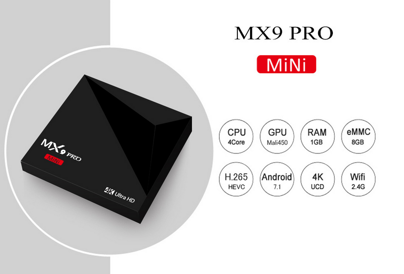 Comercio al por mayor Mini RK3328 1G 8G tv box Google Tienda de juegos Android 7.1 OS con Plena Carga Kodi y CE certificación