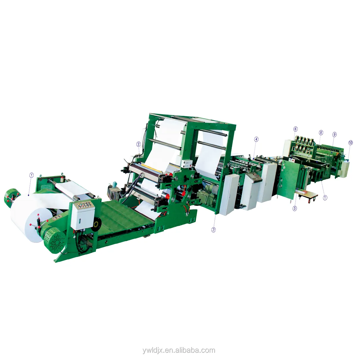 Soft Cover Exercise Book Machine for Full Line Ruling Folding Cutting Binding All in One Notebook Machine Production Line