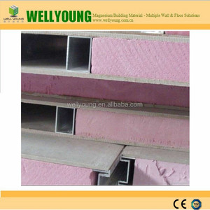 Chất lượng cao giá rẻ MgO chống cháy Hội Đồng Quản trị thay thế tấm thạch cao cho nội thất bên ngoài trang trí thương mại - Product Image 6