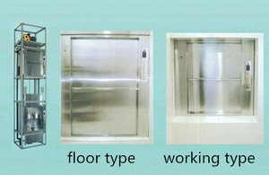 Dumbwaiter <span class=keywords><strong>Manual</strong></span> Murah untuk Hunian, Kapasitas 100kg-300kg, Harga Terjangkau - Product Image 4
