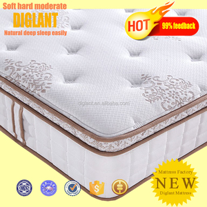 Sogno di una Notte di Euro Scatola Top Classic <span class=keywords><strong>Primavera</strong></span> 12 Pollice 3 Zona 5 Zona 7 Zona Tasca Materasso a Molle, regina - Product Image 1