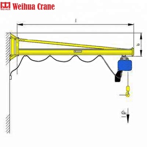 WEIHUA Tầng Gắn 360 Độ Xoay <span class=keywords><strong>Jib</strong></span> <span class=keywords><strong>Crane</strong></span> 3 Tấn Nâng Chiều Cao 6.5M Chiều Dài 7M - Product Image 5