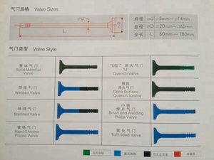 C6 model inlaatklep en uitlaatklep met grootte IN 32.4*6*104.2mm EX 27.9*6 * 102mm - Product Image 6
