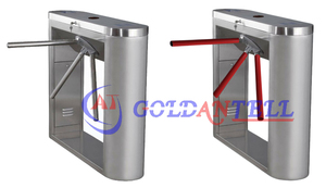 <strong>New</strong> Styles Supermarket Entrance Automatic Barrier Electric Retractable Swing Open Security Control <strong>Gate</strong> for Park &amp; Parking Lot - Product Image 2
