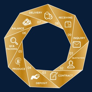 Cổ điển với các vòng, dây câu màu - Product Image 4