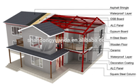 Structure en acier léger écologique et abordable, Villa de luxe + panneau AAC, hôtel moderne