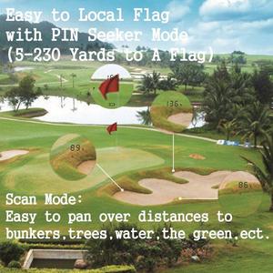 Pacecat 600m गोल्फ <span class=keywords><strong>Rangefinder</strong></span> पिन की मांग के साथ 6X बढ़ाई लंबी दूरी <span class=keywords><strong>Rangefinder</strong></span> - Product Image 3