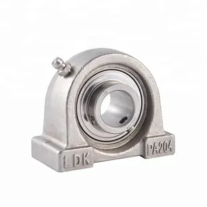 LDK Corrosion Resistant/Wash Down Units SSUCPA204 Stainless Steel Pillow Blocks