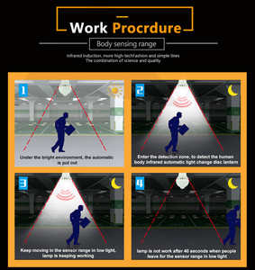 Đèn Cảm Biến Chuyển Động <span class=keywords><strong>PIR</strong></span> 5W 7W 9W 12W <span class=keywords><strong>E27</strong></span> 220V Bóng Đèn LED Tự Động Thông Minh Âm Thanh & Điều Khiển Ánh Sáng Bóng Đèn Led Chiếu Sáng Nhà - Product Image 4
