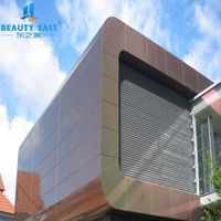 Panneau Composite aluminium isolé, livraison gratuite, chine, réglable en aluminium Offre Spéciale