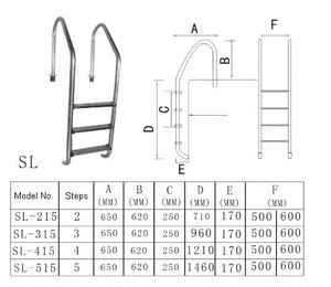 Échelle de <span class=keywords><strong>piscine</strong></span> en acier inoxydable 316 de haute qualité 2/3/4/5 marches disponibles - Product Image 1