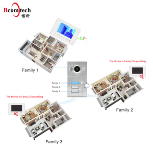2 Draht 3 Familienhaus Video Türsprechanlage Gegensprechanlage 3 x 7 Zoll Monitor - Product Image 6