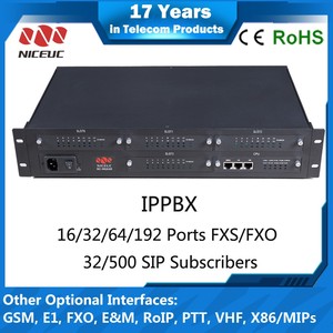 Voip <span class=keywords><strong>Asterisk</strong></span> 64 Cổng Pbx Mới Với 54-500 Phần Mở Rộng SIP - Product Image 2