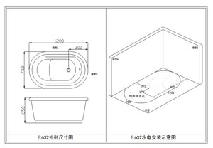 HS-BZ632 new design bathtubs tubs,<strong>acrylic</strong> <strong>sitting</strong> bathtub 120 cm