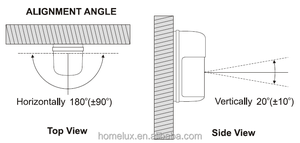 Cảm Biến Tia Laser Hồng Ngoại Chủ Động Kỹ Thuật Số Cho Sân Vườn Cảnh Báo An Toàn Hàng Rào - Product Image 4