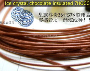 สายหูฟัง 361cores <span class=keywords><strong>Ice</strong></span> Crystal 7N ทองแดงปลอดออกซิเจน (OCC) พร้อมไมโครโฟน RCA แบบคู่บิดเกลียวและฉนวนป้องกัน - Product Image 3