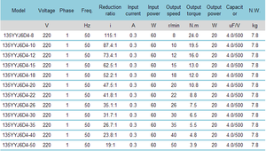 Heavy Duty Boom Gate motore per auto automatica barriera di parcheggio 220V 110V monofase 50Hz frequenza - Product Image 4