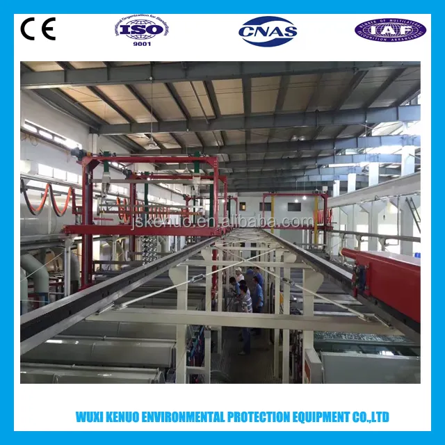 Newest automatic Zinc Plating production line / product plant equipment