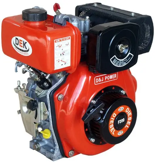 Diesel & Gasoline Generator Set, Engine, Pump