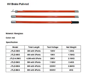Fiberglass Earthing Portable 11KV High Voltage Discharge Rod